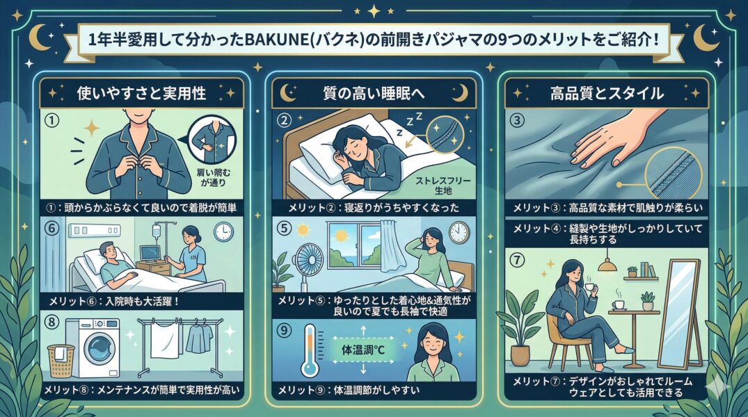 BAKUNE バクネ　前開き　パジャマ　レビュー　口コミ