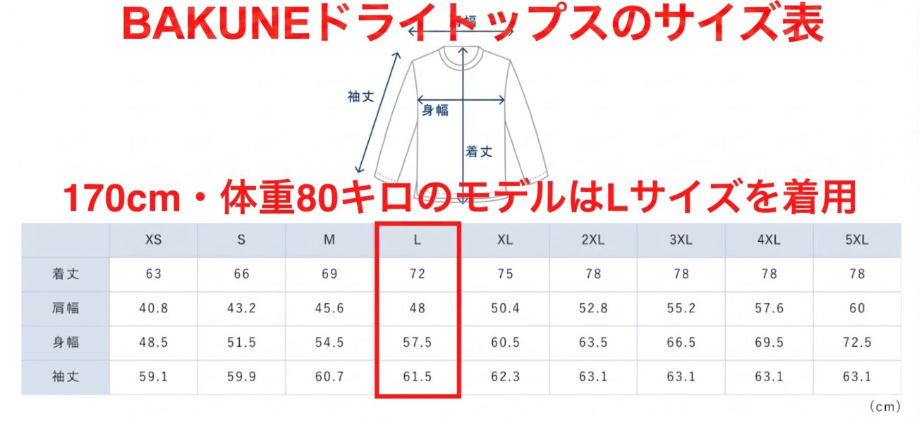 バクネ メンズ サイズ感