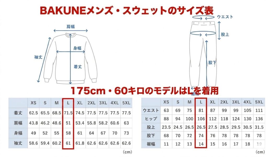 バクネ メンズ サイズ感