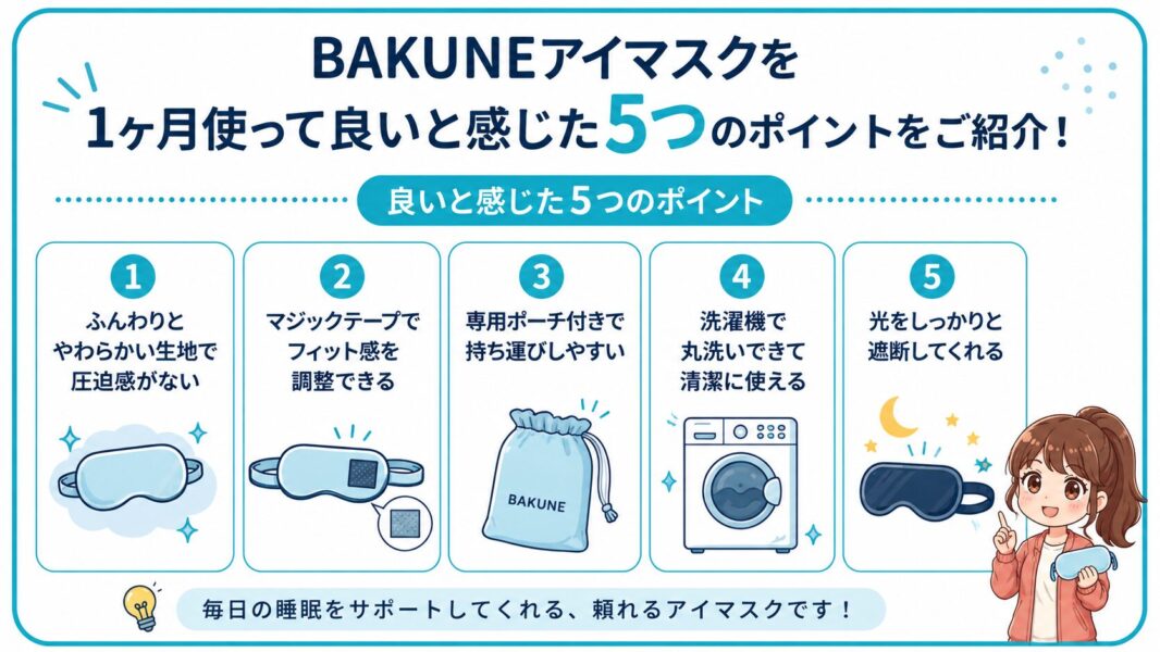 BAKUNE バクネ アイマスク 口コミ