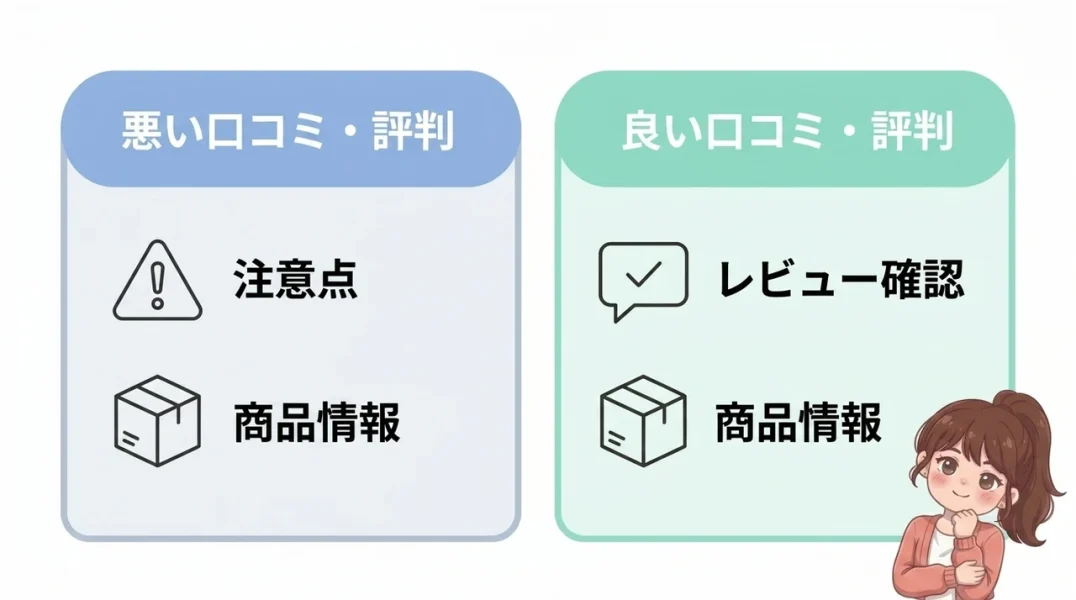 bakuneアイマスクの口コミ・評判