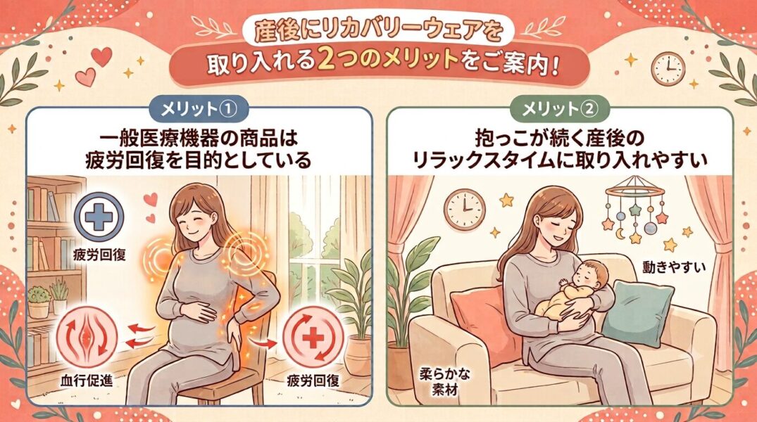 リカバリーウェア　妊婦　